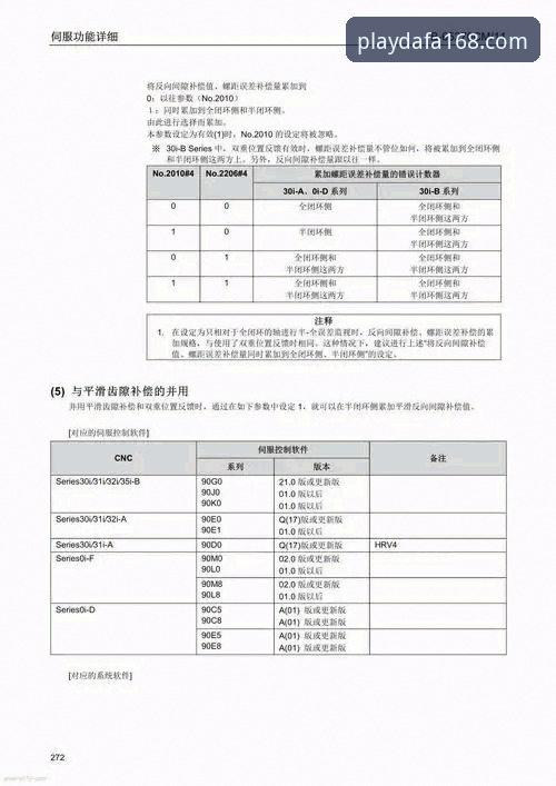 资深用户分享:大发168官方网站必备的三大核心功能与使用心得